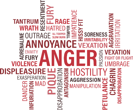 Anger and violence